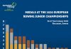 România, locul 1 pe națiuni după numărul de medalii obținute la Campionatele Europene de Canotaj la Juniori, de la Belgrad