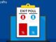 exit-poll-alegeri-parlamentare-2020