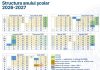 Structura Anului Școlar 2026-2027: Calendar, Vacanțe și Programe Educaționale